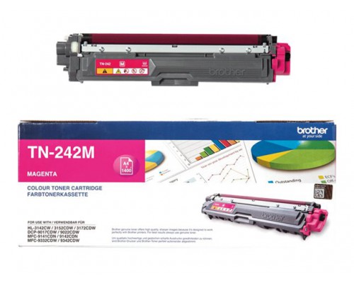 BROTHER TN242M Toner magenta 1400pages HL-3152CDW 3172CDW