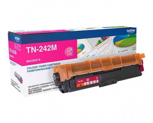 BROTHER TN242M Toner magenta 1400pages HL-3152CDW 3172CDW